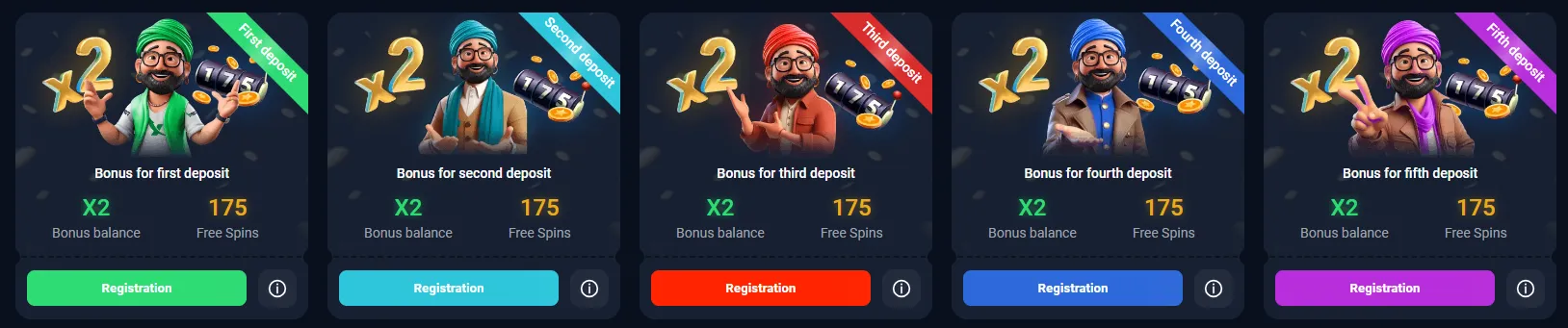 topx casino bonuses Bangladesh